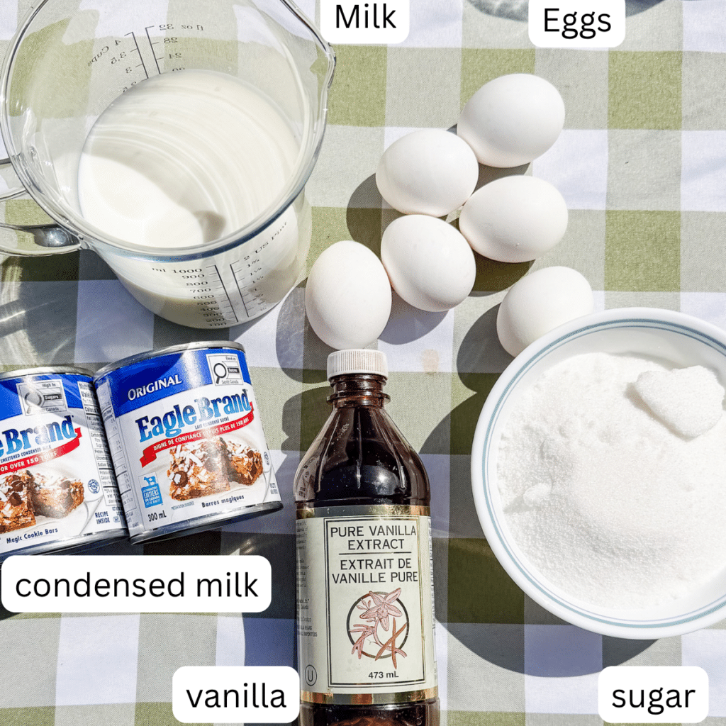 pudim ingredients
